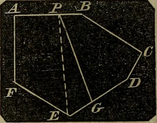 An illustration from A treatise on surveying and navigation: uniting the theoretical, the practical, and the educational features of these subjects, 1852, leaf 141