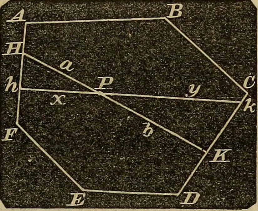 An illustration from A treatise on surveying and navigation: uniting the theoretical, the practical, and the educational features of these subjects, 1852, leaf 142