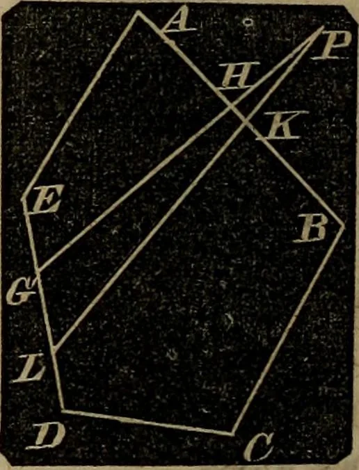 An illustration from A treatise on surveying and navigation: uniting the theoretical, the practical, and the educational features of these subjects, 1852, leaf 143
