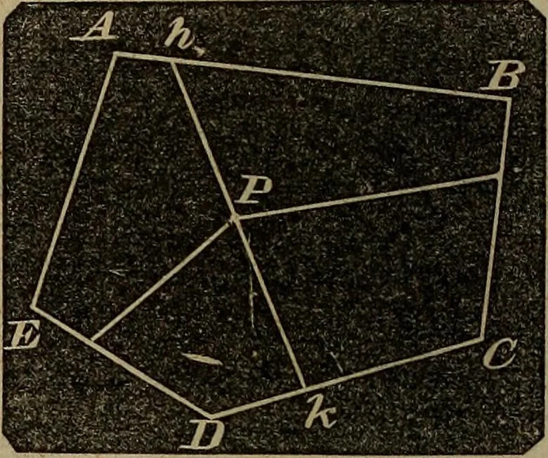 An illustration from A treatise on surveying and navigation: uniting the theoretical, the practical, and the educational features of these subjects, 1852, leaf 145