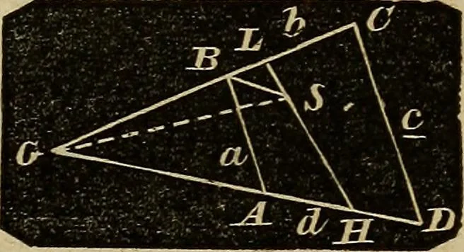An illustration from A treatise on surveying and navigation: uniting the theoretical, the practical, and the educational features of these subjects, 1852, leaf 148