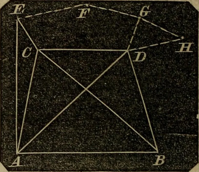 An illustration from A treatise on surveying and navigation: uniting the theoretical, the practical, and the educational features of these subjects, 1852, leaf 151