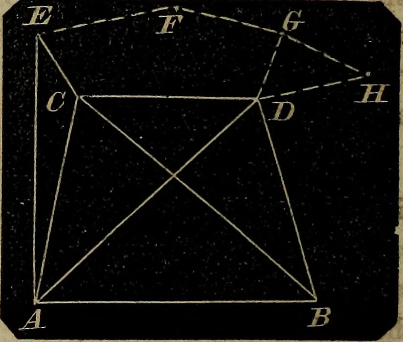 An illustration from A treatise on surveying and navigation: uniting the theoretical, the practical, and the educational features of these subjects, 1852, leaf 153