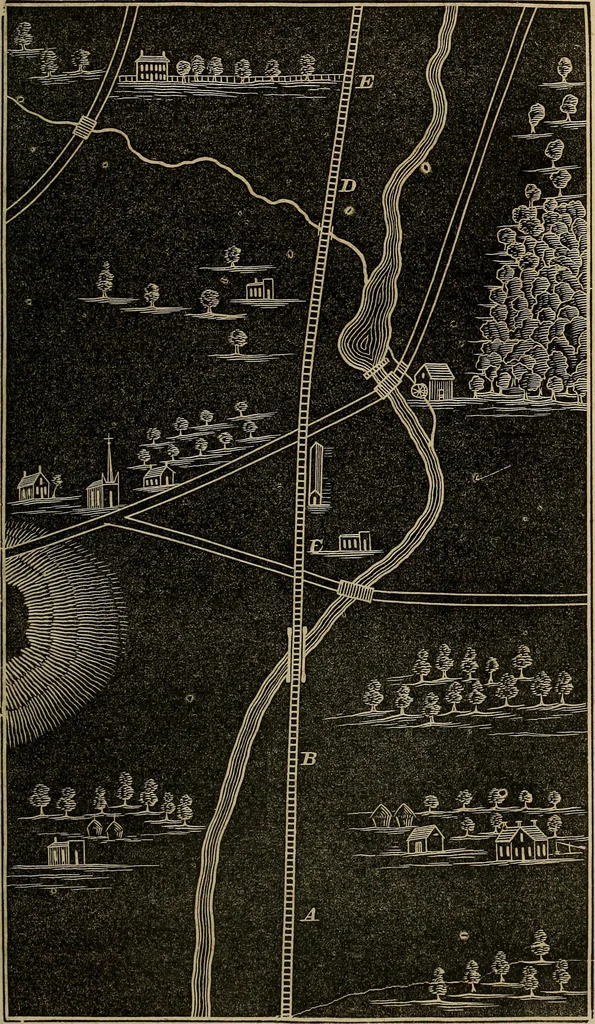 An illustration from A treatise on surveying and navigation: uniting the theoretical, the practical, and the educational features of these subjects, 1852, leaf 156