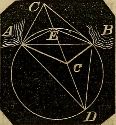 An illustration from A treatise on surveying and navigation: uniting the theoretical, the practical, and the educational features of these subjects, 1852, leaf 158