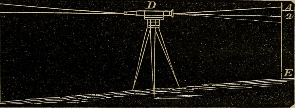 An illustration from A treatise on surveying and navigation: uniting the theoretical, the practical, and the educational features of these subjects, 1852, leaf 166