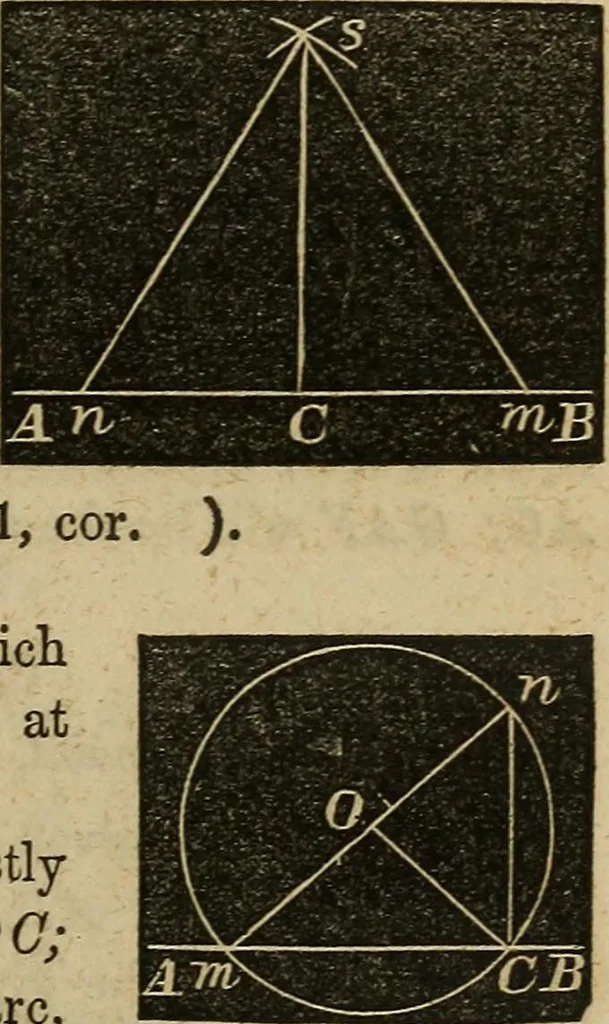 An illustration from A treatise on surveying and navigation: uniting the theoretical, the practical, and the educational features of these subjects, 1852, leaf 18