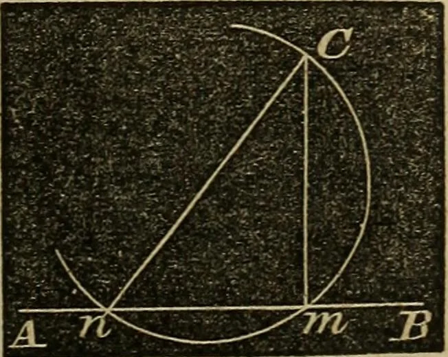 An illustration from A treatise on surveying and navigation: uniting the theoretical, the practical, and the educational features of these subjects, 1852, leaf 18