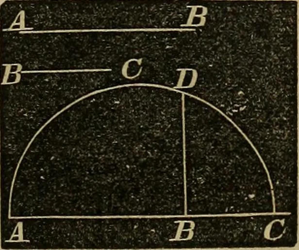 An illustration from A treatise on surveying and navigation: uniting the theoretical, the practical, and the educational features of these subjects, 1852, leaf 20