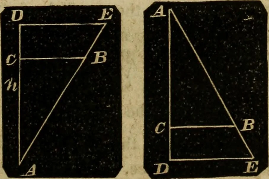 An illustration from A treatise on surveying and navigation: uniting the theoretical, the practical, and the educational features of these subjects, 1852, leaf 200