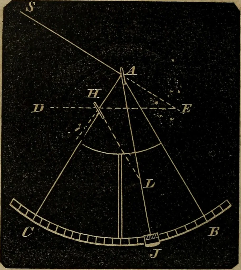 An illustration from A treatise on surveying and navigation: uniting the theoretical, the practical, and the educational features of these subjects, 1852, leaf 209