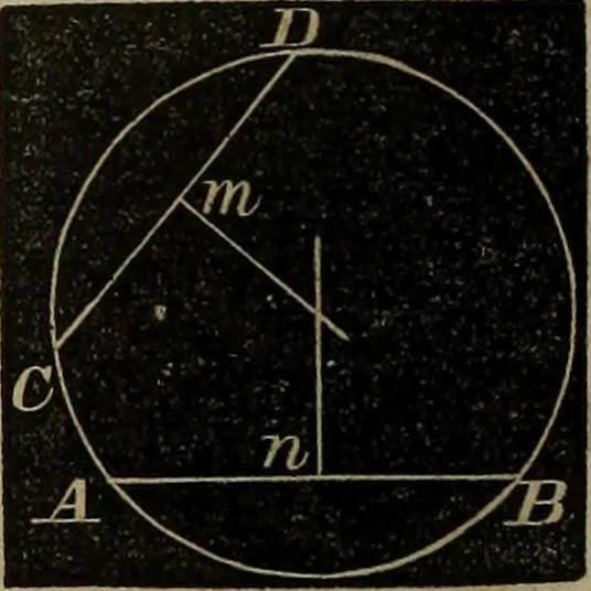 An illustration from A treatise on surveying and navigation: uniting the theoretical, the practical, and the educational features of these subjects, 1852, leaf 21