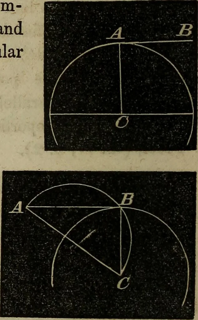 An illustration from A treatise on surveying and navigation: uniting the theoretical, the practical, and the educational features of these subjects, 1852, leaf 21