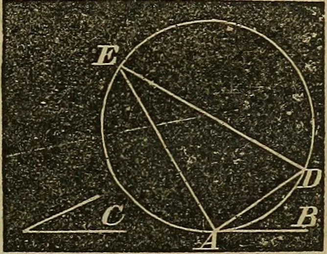 An illustration from A treatise on surveying and navigation: uniting the theoretical, the practical, and the educational features of these subjects, 1852, leaf 22
