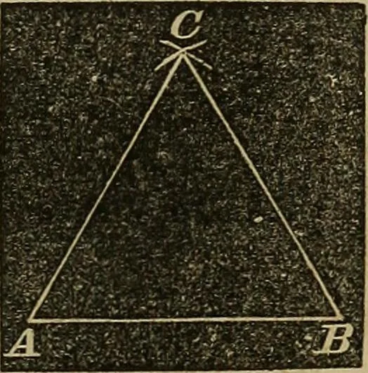 An illustration from A treatise on surveying and navigation: uniting the theoretical, the practical, and the educational features of these subjects, 1852, leaf 22
