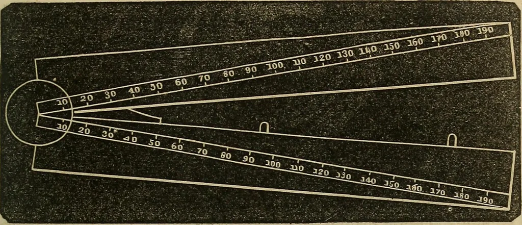 An illustration from A treatise on surveying and navigation: uniting the theoretical, the practical, and the educational features of these subjects, 1852, leaf 26