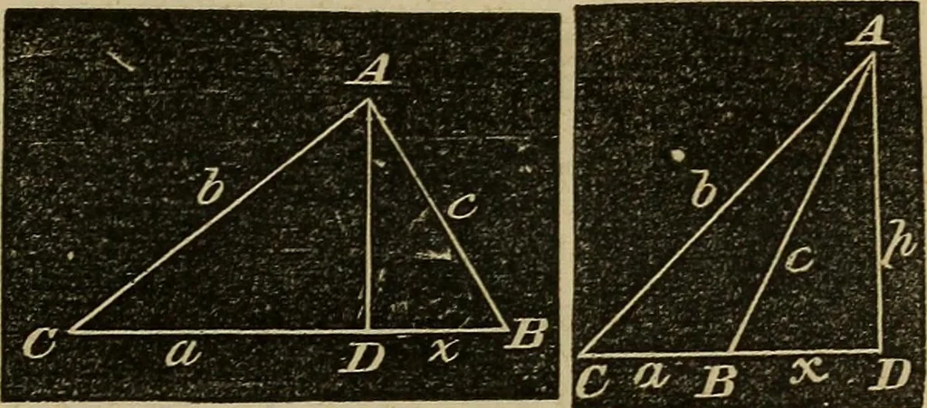An illustration from A treatise on surveying and navigation: uniting the theoretical, the practical, and the educational features of these subjects, 1852, leaf 60