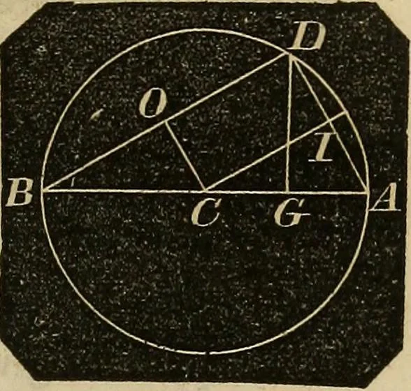 An illustration from A treatise on surveying and navigation: uniting the theoretical, the practical, and the educational features of these subjects, 1852, leaf 64