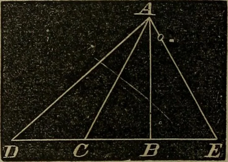 An illustration from A treatise on surveying and navigation: uniting the theoretical, the practical, and the educational features of these subjects, 1852, leaf 71