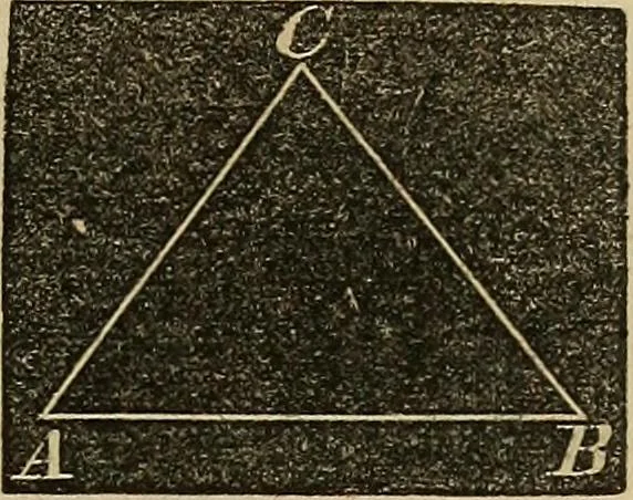 An illustration from A treatise on surveying and navigation: uniting the theoretical, the practical, and the educational features of these subjects, 1852, leaf 74