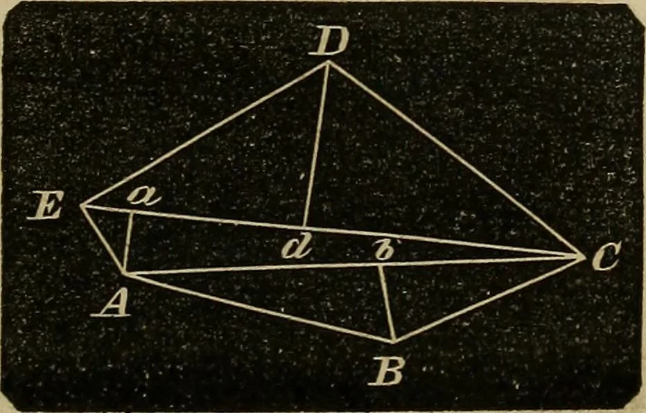 An illustration from A treatise on surveying and navigation: uniting the theoretical, the practical, and the educational features of these subjects, 1852, leaf 80