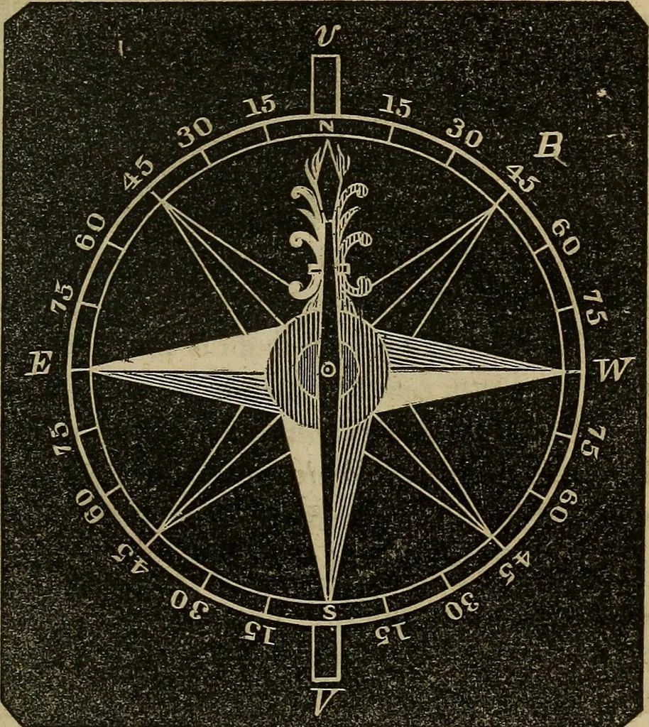 An illustration from A treatise on surveying and navigation: uniting the theoretical, the practical, and the educational features of these subjects, 1852, leaf 88