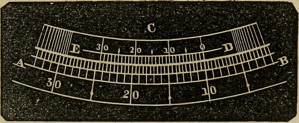 An illustration from A treatise on surveying and navigation: uniting the theoretical, the practical, and the educational features of these subjects, 1852, leaf 90
