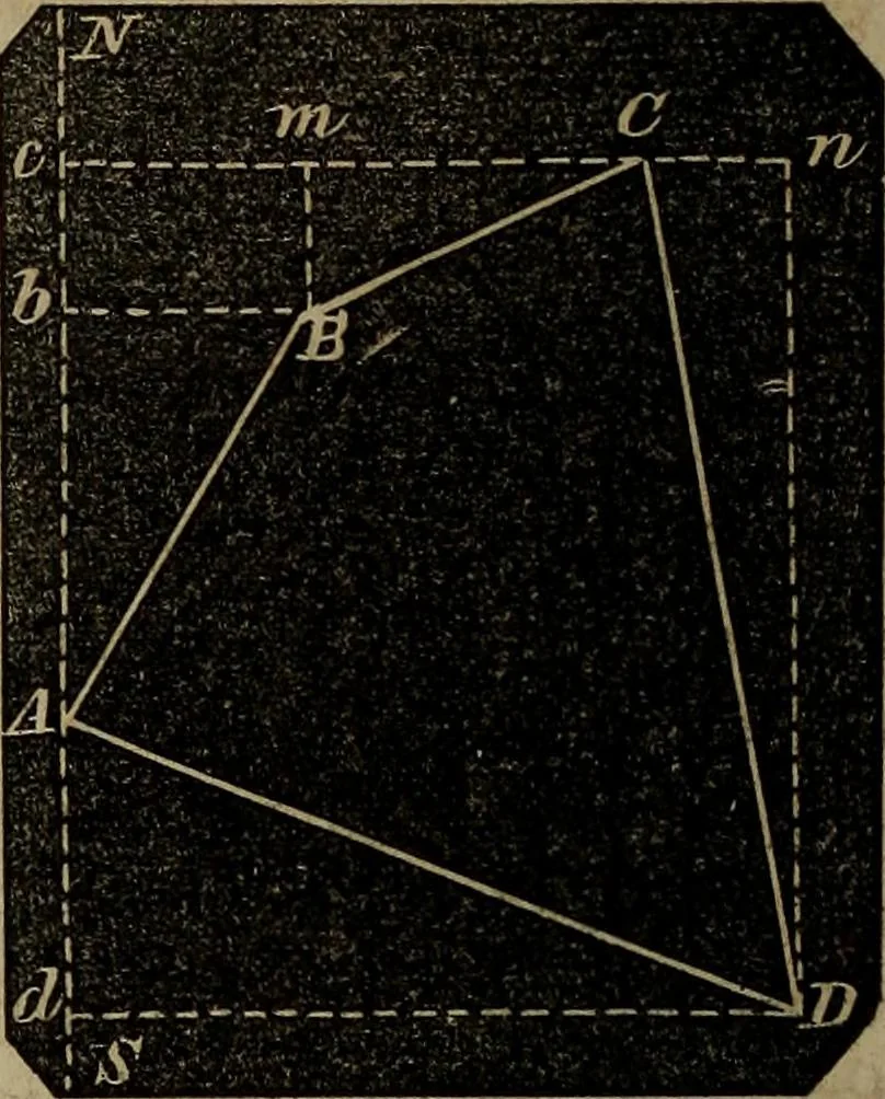 An illustration from A treatise on surveying and navigation: uniting the theoretical, the practical, and the educational features of these subjects, 1852, leaf 93