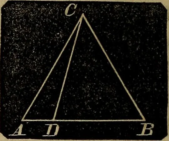 An illustration from A treatise on surveying and navigation: uniting the theoretical, practical, and educational features of these subjects, 1857, leaf 127