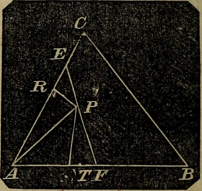 An illustration from A treatise on surveying and navigation: uniting the theoretical, practical, and educational features of these subjects, 1857, leaf 129