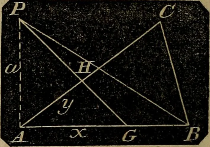 An illustration from A treatise on surveying and navigation: uniting the theoretical, practical, and educational features of these subjects, 1857, leaf 131