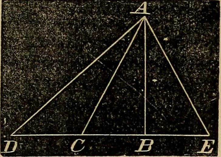An illustration from A treatise on surveying and navigation: uniting the theoretical, practical, and educational features of these subjects, 1857, leaf 134