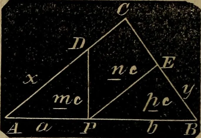 An illustration from A treatise on surveying and navigation: uniting the theoretical, practical, and educational features of these subjects, 1857, leaf 135