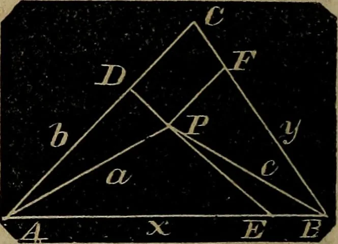 An illustration from A treatise on surveying and navigation: uniting the theoretical, practical, and educational features of these subjects, 1857, leaf 135