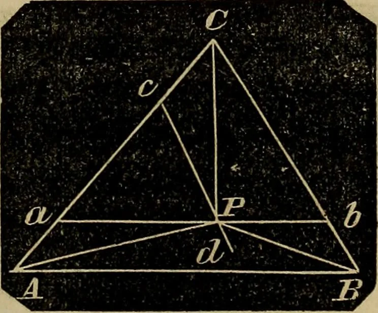 An illustration from A treatise on surveying and navigation: uniting the theoretical, practical, and educational features of these subjects, 1857, leaf 136