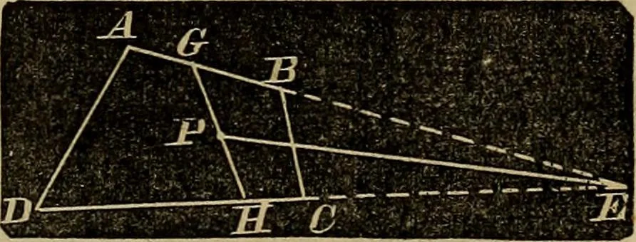 An illustration from A treatise on surveying and navigation: uniting the theoretical, practical, and educational features of these subjects, 1857, leaf 138