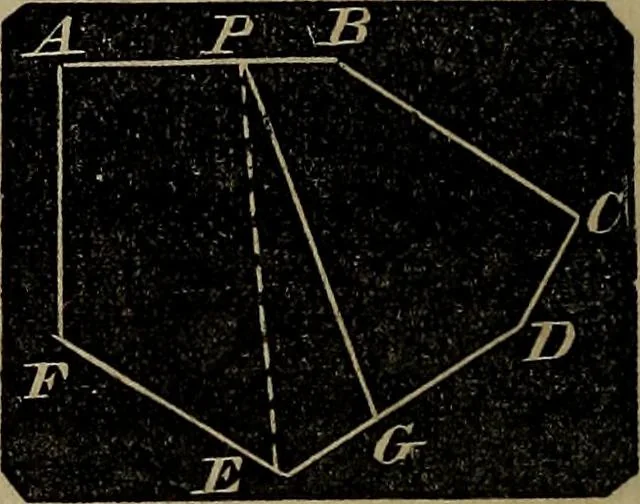 An illustration from A treatise on surveying and navigation: uniting the theoretical, practical, and educational features of these subjects, 1857, leaf 139