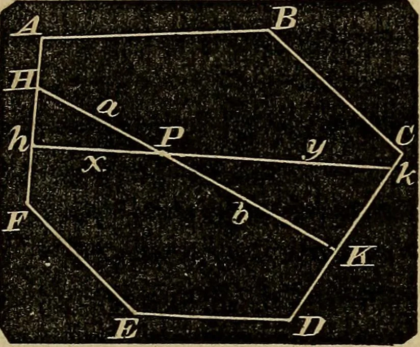 An illustration from A treatise on surveying and navigation: uniting the theoretical, practical, and educational features of these subjects, 1857, leaf 140