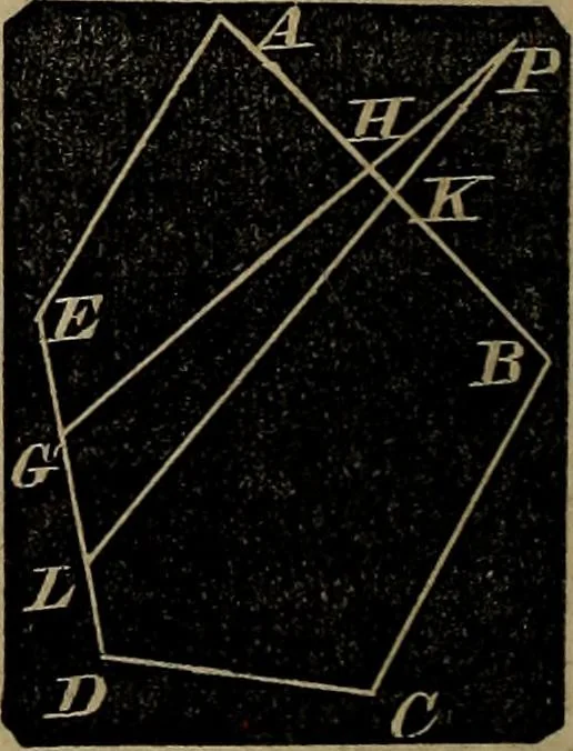 An illustration from A treatise on surveying and navigation: uniting the theoretical, practical, and educational features of these subjects, 1857, leaf 141