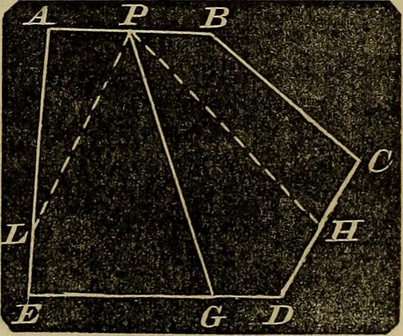 An illustration from A treatise on surveying and navigation: uniting the theoretical, practical, and educational features of these subjects, 1857, leaf 142