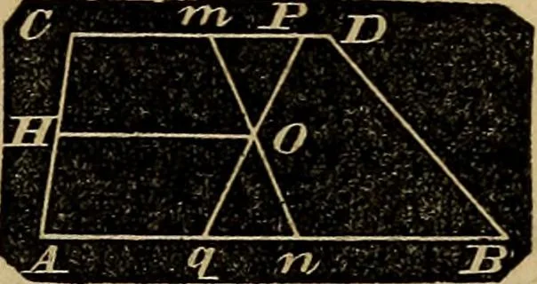 An illustration from A treatise on surveying and navigation: uniting the theoretical, practical, and educational features of these subjects, 1857, leaf 148