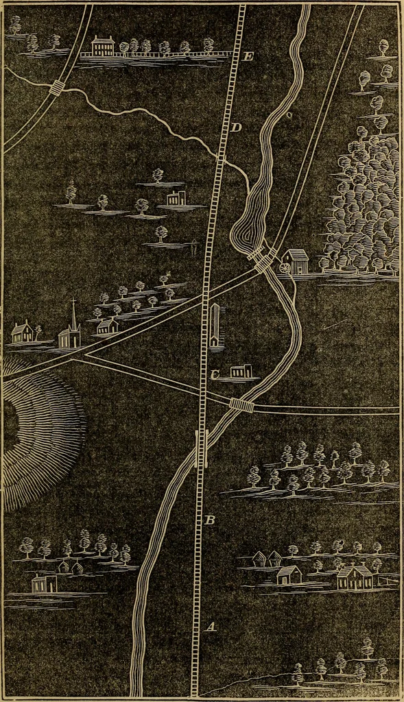 An illustration from A treatise on surveying and navigation: uniting the theoretical, practical, and educational features of these subjects, 1857, leaf 154
