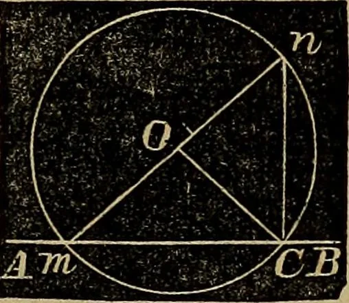 An illustration from A treatise on surveying and navigation: uniting the theoretical, practical, and educational features of these subjects, 1857, leaf 16