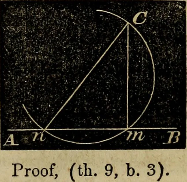 An illustration from A treatise on surveying and navigation: uniting the theoretical, practical, and educational features of these subjects, 1857, leaf 16