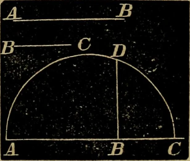 An illustration from A treatise on surveying and navigation: uniting the theoretical, practical, and educational features of these subjects, 1857, leaf 18