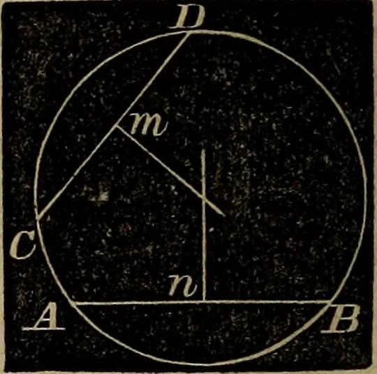 An illustration from A treatise on surveying and navigation: uniting the theoretical, practical, and educational features of these subjects, 1857, leaf 19