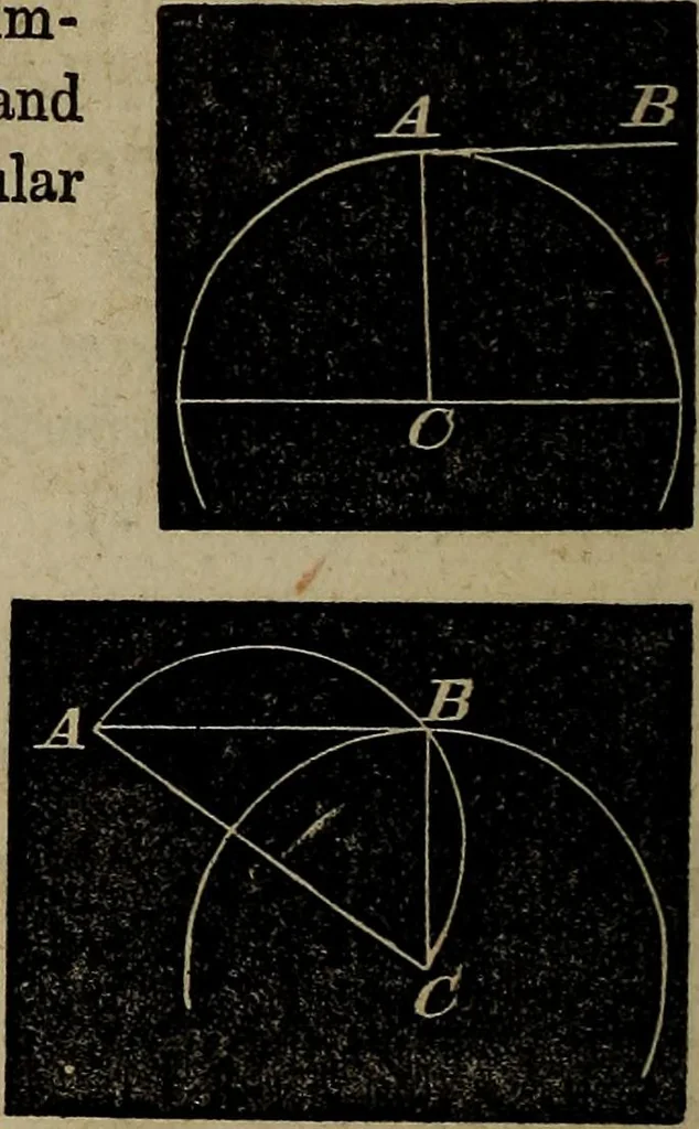 An illustration from A treatise on surveying and navigation: uniting the theoretical, practical, and educational features of these subjects, 1857, leaf 19