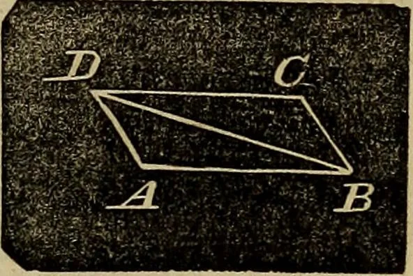 An illustration from A treatise on surveying and navigation: uniting the theoretical, practical, and educational features of these subjects, 1857, leaf 194