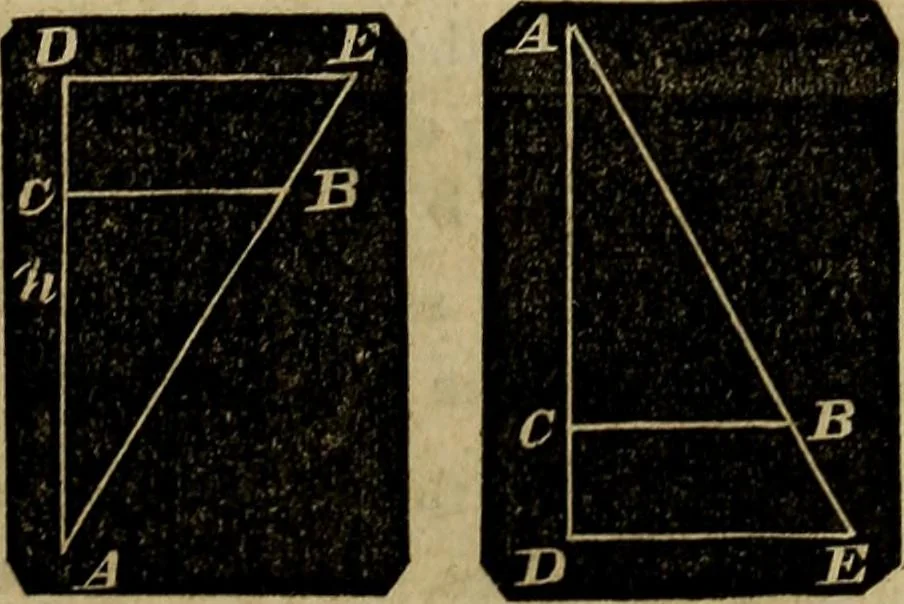 An illustration from A treatise on surveying and navigation: uniting the theoretical, practical, and educational features of these subjects, 1857, leaf 198