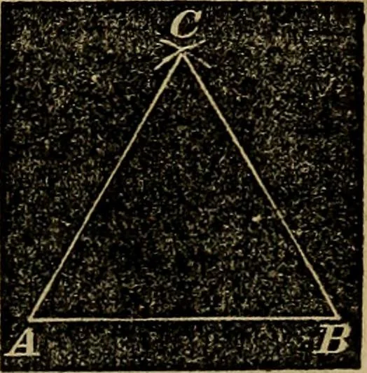 An illustration from A treatise on surveying and navigation: uniting the theoretical, practical, and educational features of these subjects, 1857, leaf 20